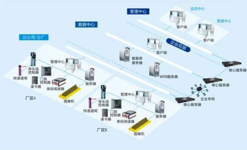 蠡县食堂收费管理系统七号