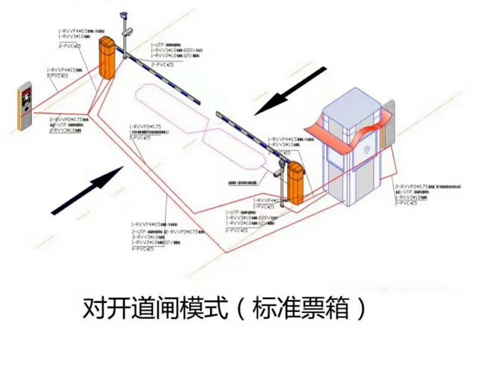 蠡县对开道闸单通道收费系统