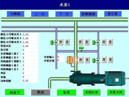 蠡县水泵自动控制系统八号