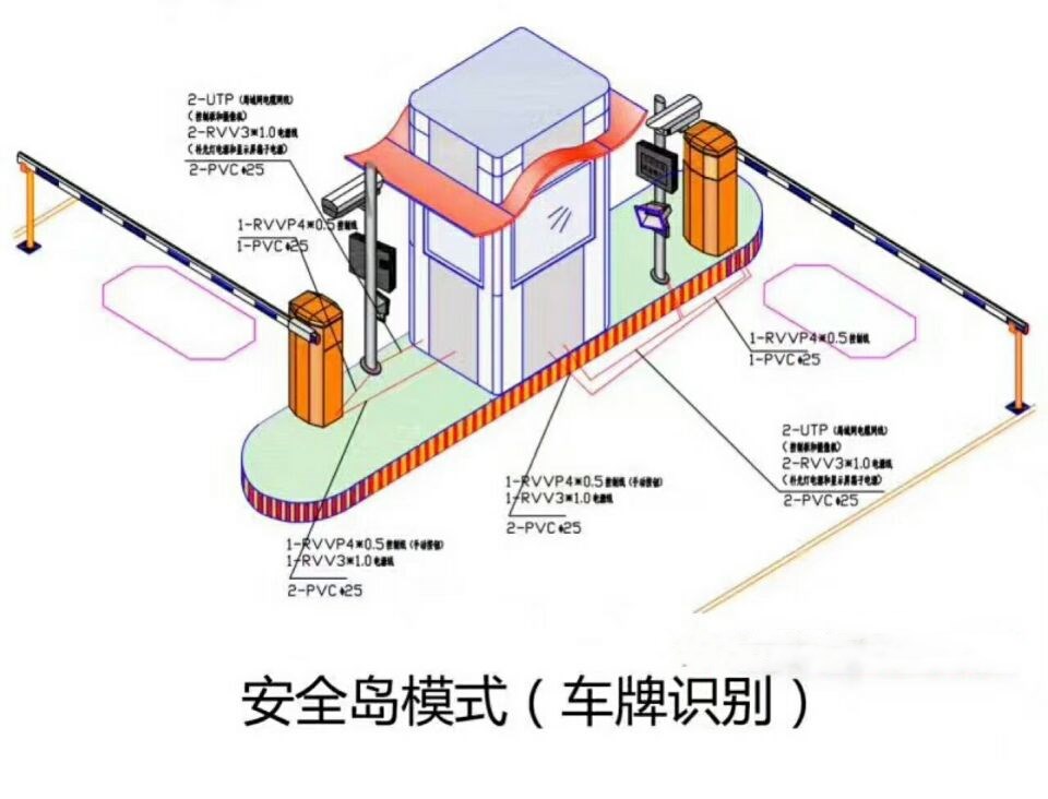 蠡县双通道带岗亭车牌识别