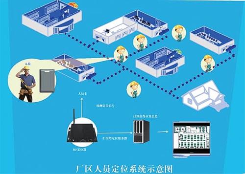 蠡县人员定位系统四号