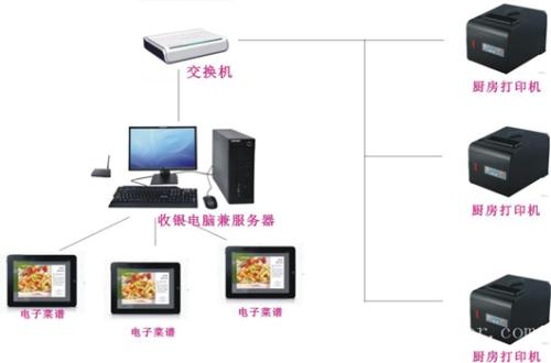 蠡县收银系统六号