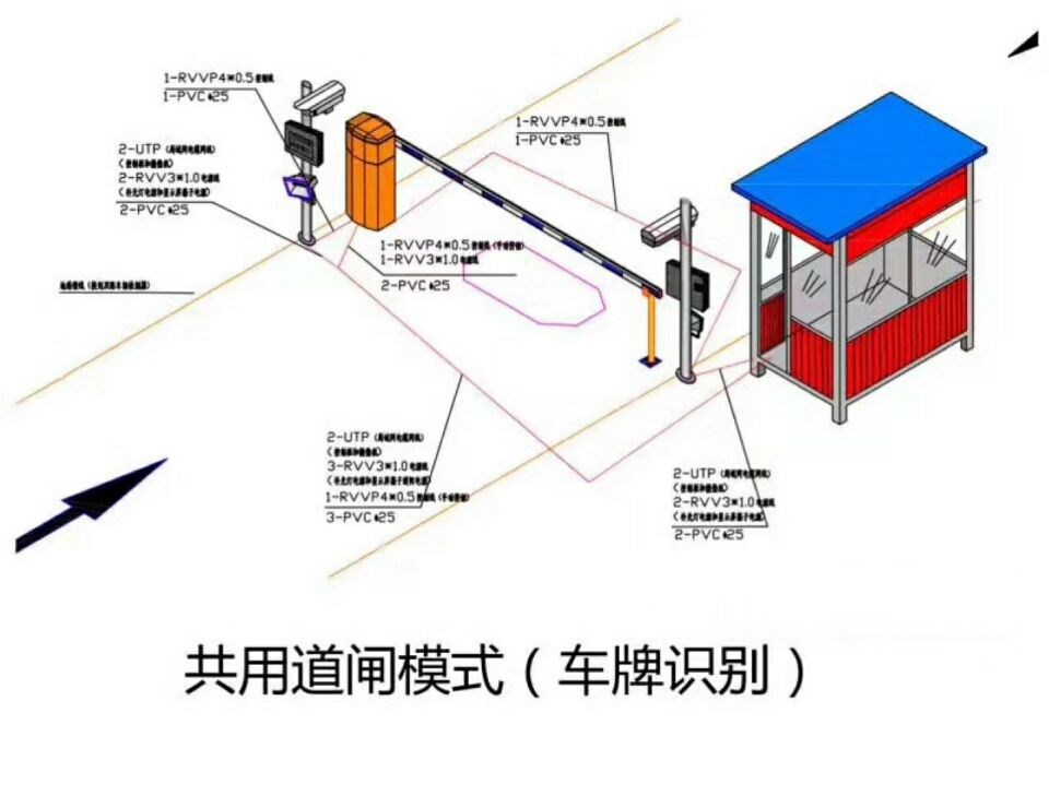 蠡县单通道manbext登陆
系统施工